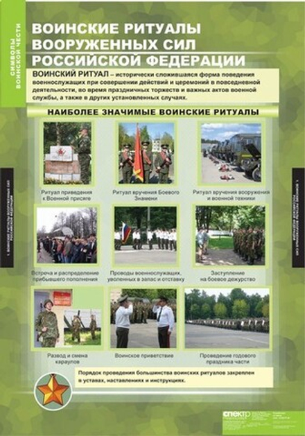 Символы воинской чести (5 таблиц, 68х98 см)