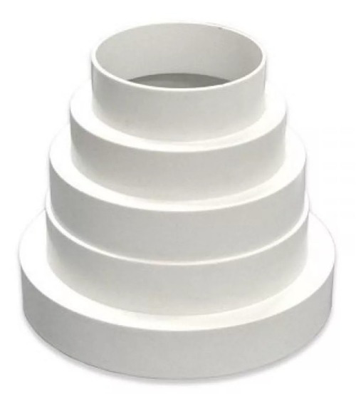 Соединитель круглый 16,15,12,5,10,8 мм Эра