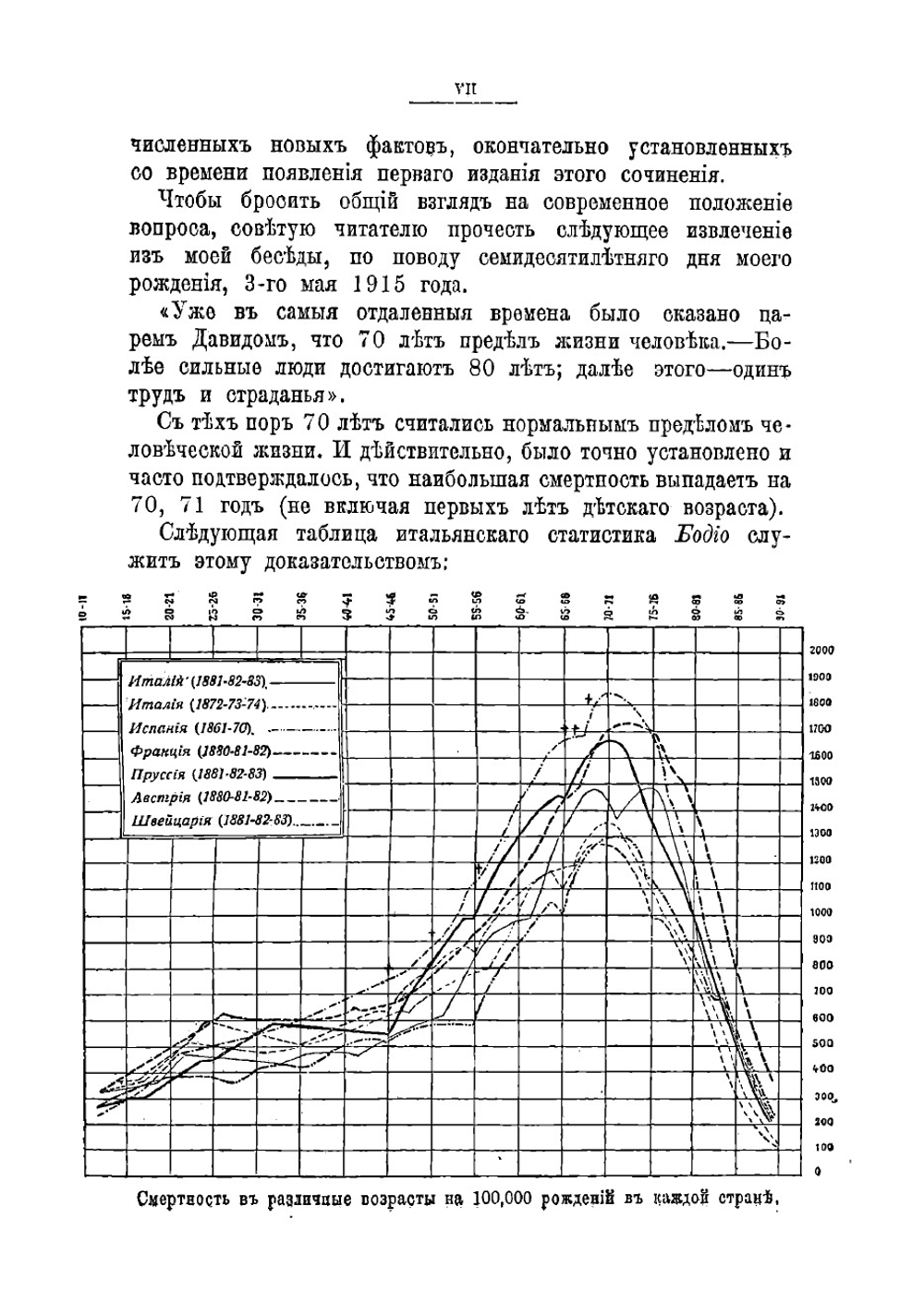 Этюды о природе человека | Мечников Илья Ильич
