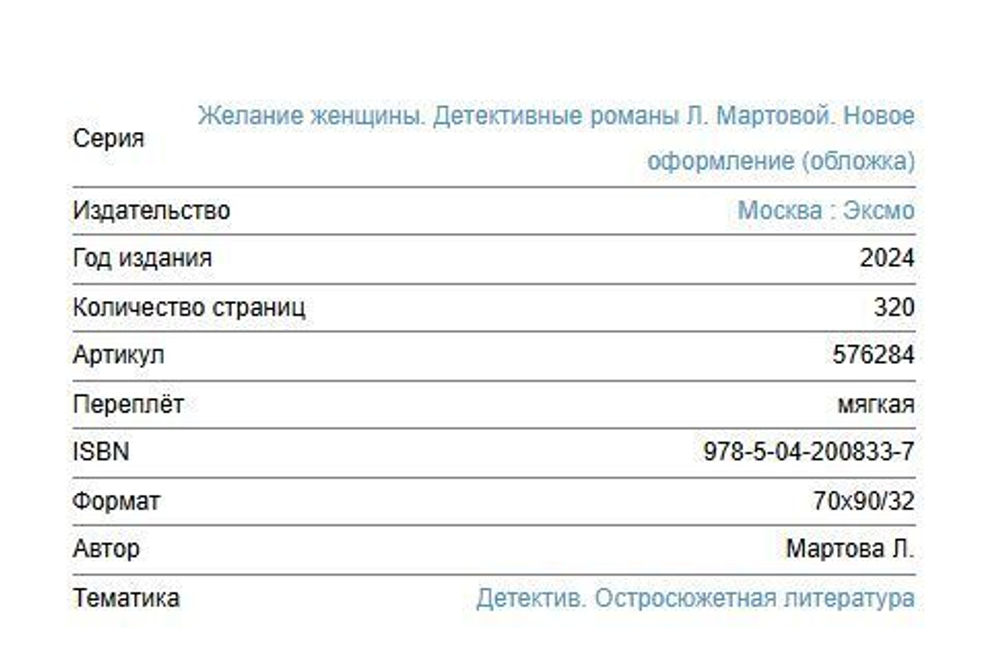 Желание женщины. Детективные романы Л. Мартовой
