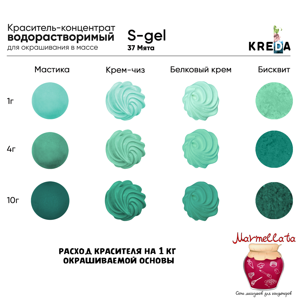 Краситель пищевой водор-ый гелевый "Kreda S-gel", МЯТА (20 мл.) №37