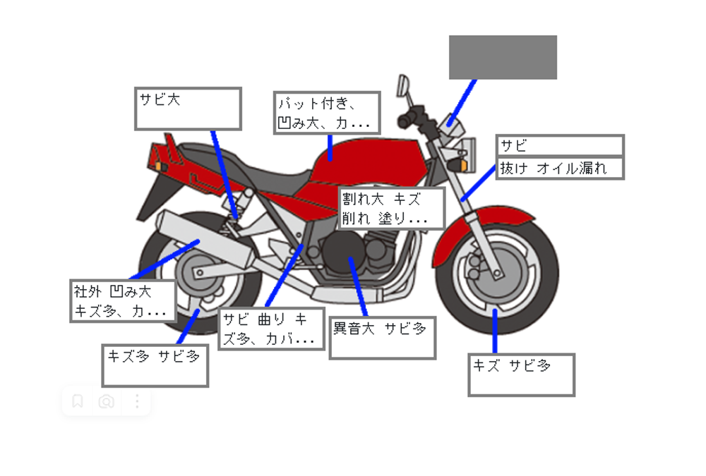 Suzuki Gladius SFV400 038424