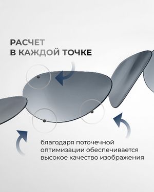 Фотохромная прогрессивная линза Maxima Transitions Gen8 индекс 1,6