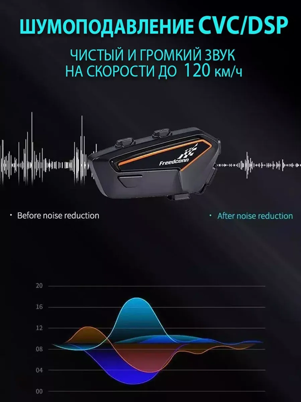 Мотогарнитура FreedConn F1 универсальная