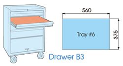 KING TONY (9-9503MRV01) Набор торцевых головок 1/4" & 3/8" & 1/2" с принадлежностями, ложемент, 103 предмета