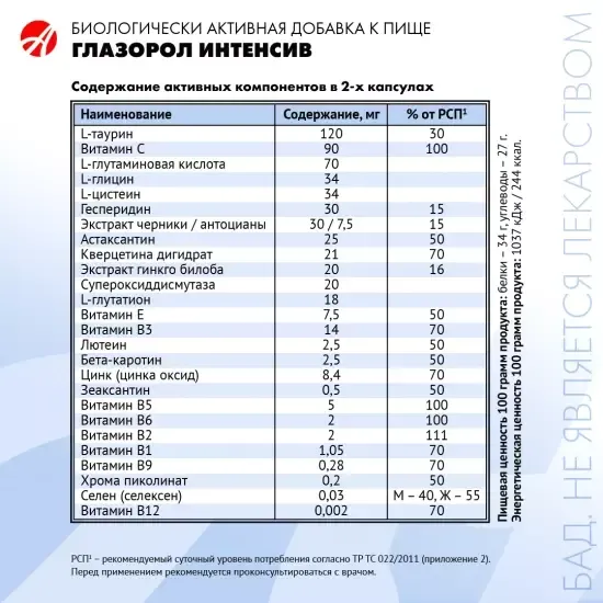Глазорол Интенсив