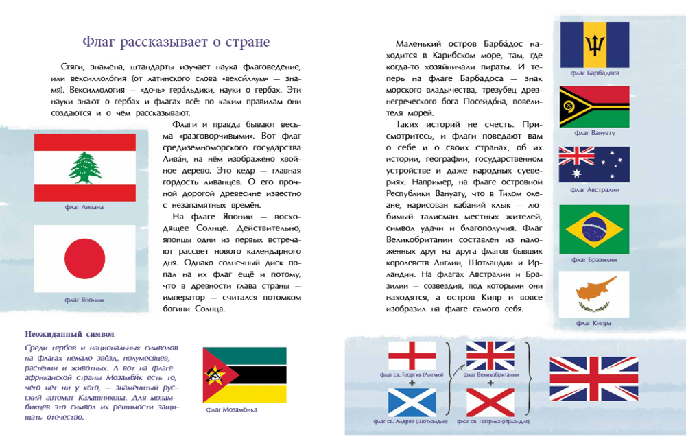 Флаги. Гордость страны