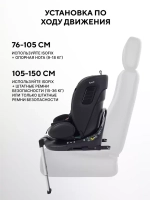 Автокресло Rant Skyline Pro Isofix (40-150 см)