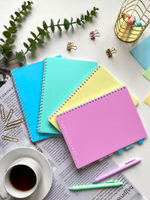 НОВИНКА! Тетрадь  А5 80 л. Pastel Collection Yellow, с пластиковой обложкой, на металлическом гребне