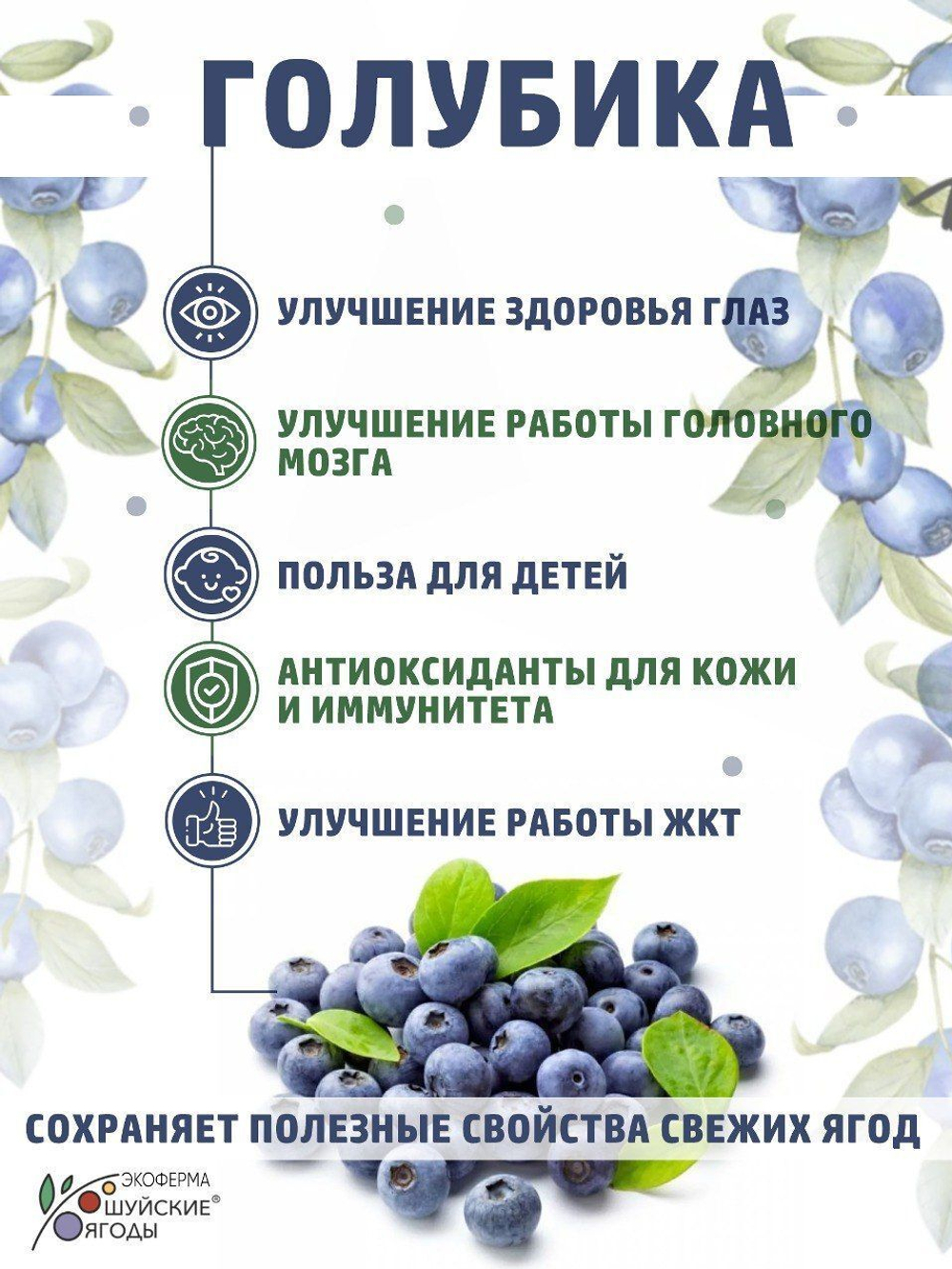 Голубика варенье томленые ягоды набор 2 банки