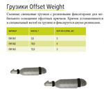 Набор грузил Offset Weight 062 - 10,0 грамм, 4 шт