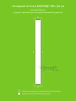 Натяжные потолки 12.7 м2, 0.8 м2