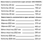 Комплект Альфа №12B