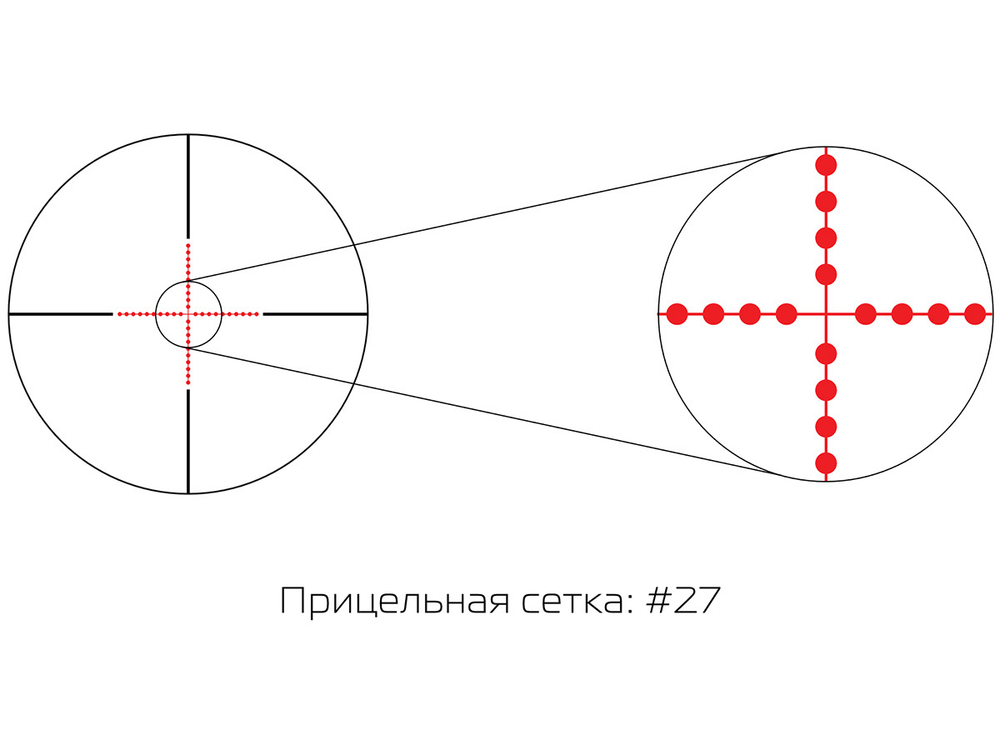 Прицел Gaut Amber 3-12x40, SF, сетка 27 (Mil-Dot), подсветка красная, 30мм, 1/4 МОА, 579г