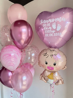 Воздушные шары на выписку девочки №765