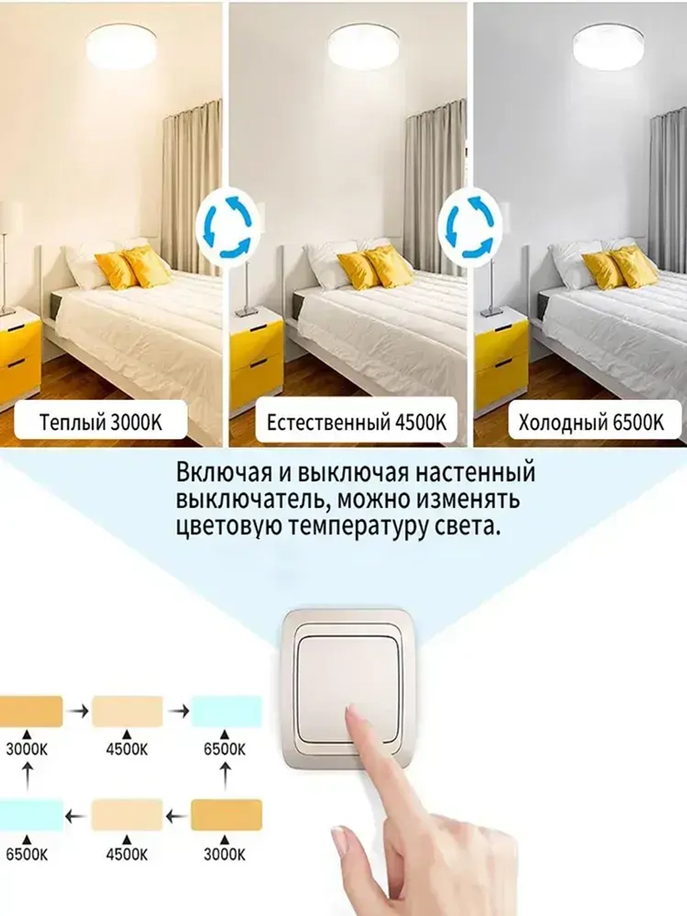 Люстра, LED, 36 Вт