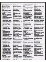 Блатной вечерок под шансон (КЛИПЫ на DVD)