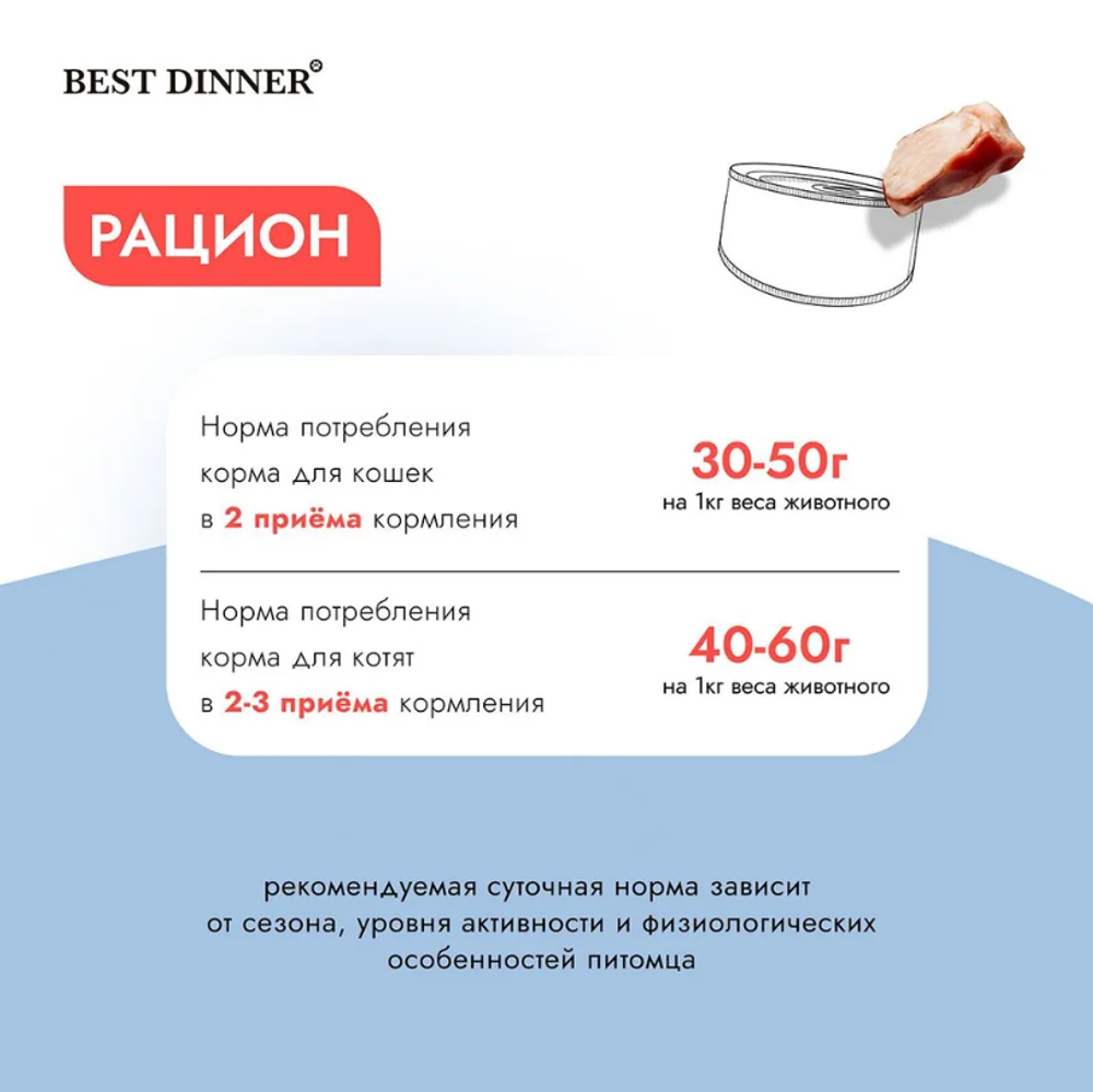 Влажный корм для кошек консервы Best Dinner Vet Profi Gastro Intestinal Exclusive 0,1кг индейка (при чувствительном пищеварении). 12 упаковок