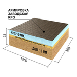 Панель звукоизоляционная Ruspanel RPG Comfort+ 1250х595х33 мм