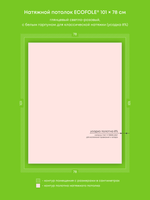 Натяжные потолки 0.8 м2, 2.9 м2