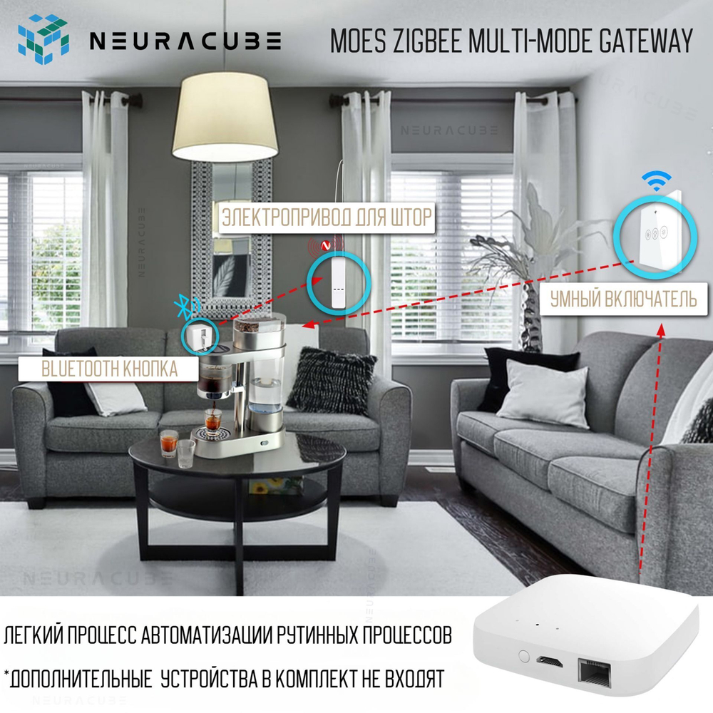 Мультипротокольный Ethernet Шлюз MOES (Zigbee 3.0 + Bluetooth + Mesh) Работает с Яндекс Алиса, Сбер Салют