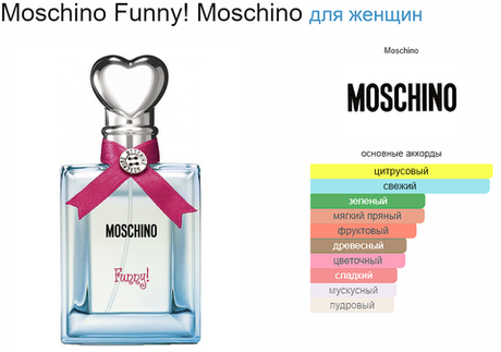 Тестер парфюмерии Moschino Funny edt 100ml TESTER