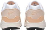 Кроссовки W NIKE AIR MAX 1 '87 SWSH