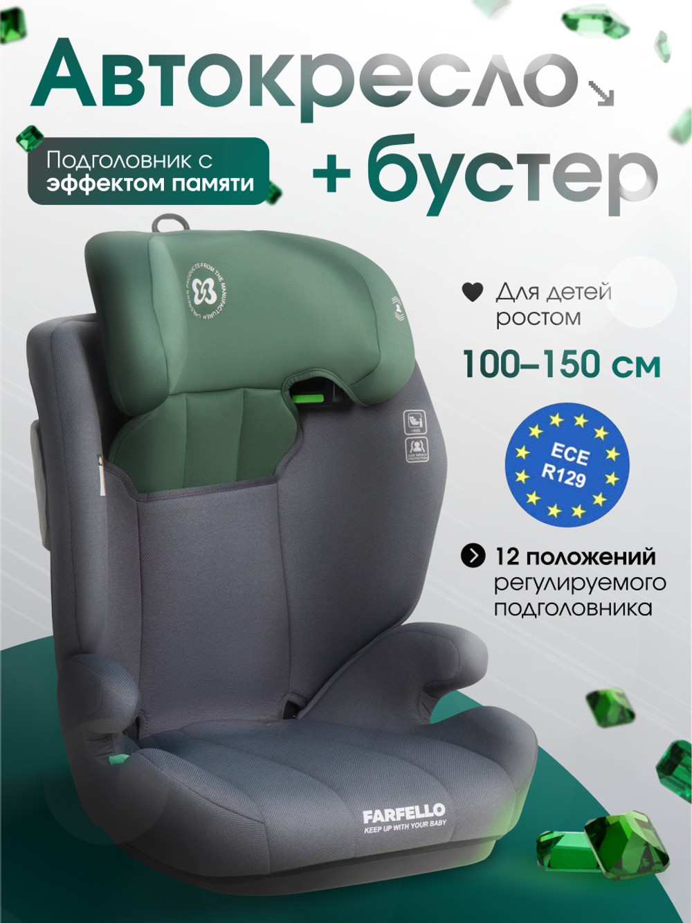 Автокресла
