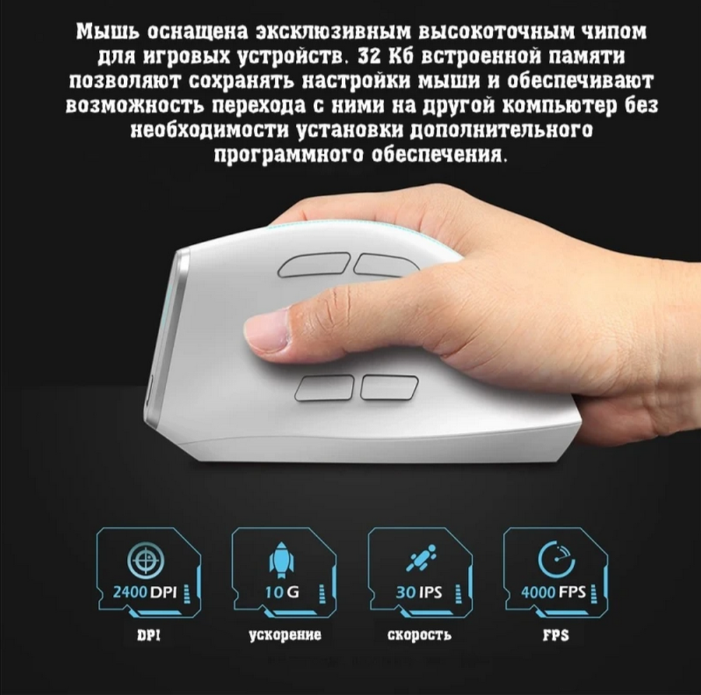 Мышь Вертикальная беспроводная Zelotes F-36