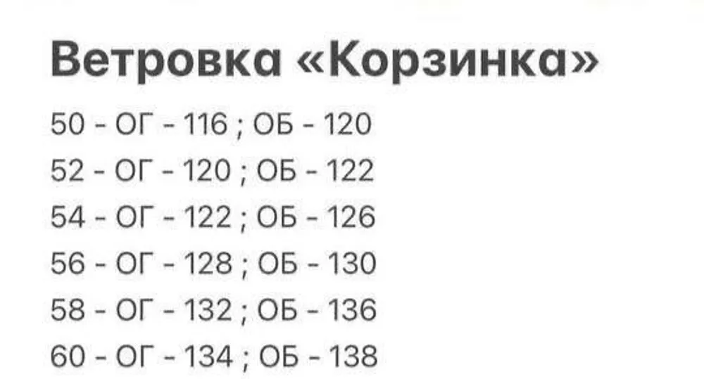 Ветровка «Корзинка» Fabrika