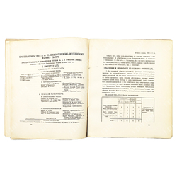 Ежегодник Императорских Театров 1910г., выпуск VII. Дризен Н. В., Бакст Л.С.  Добужинский М.В.