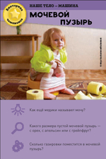 ИГРА. Викторина чемпионов. Человеческое тело. Время играть!