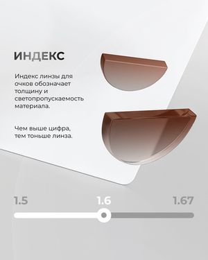 Прогрессивная линза фотохромная индекс 1,6 индивидуальная Zoom Pro Photochromic