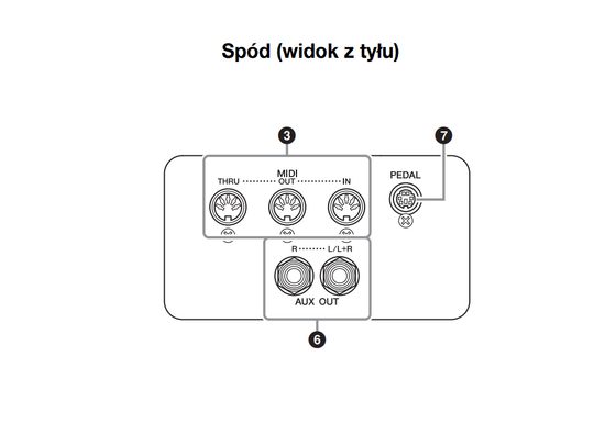 Цифровое пианино YAMAHA Clavinova CLP-745 DW
