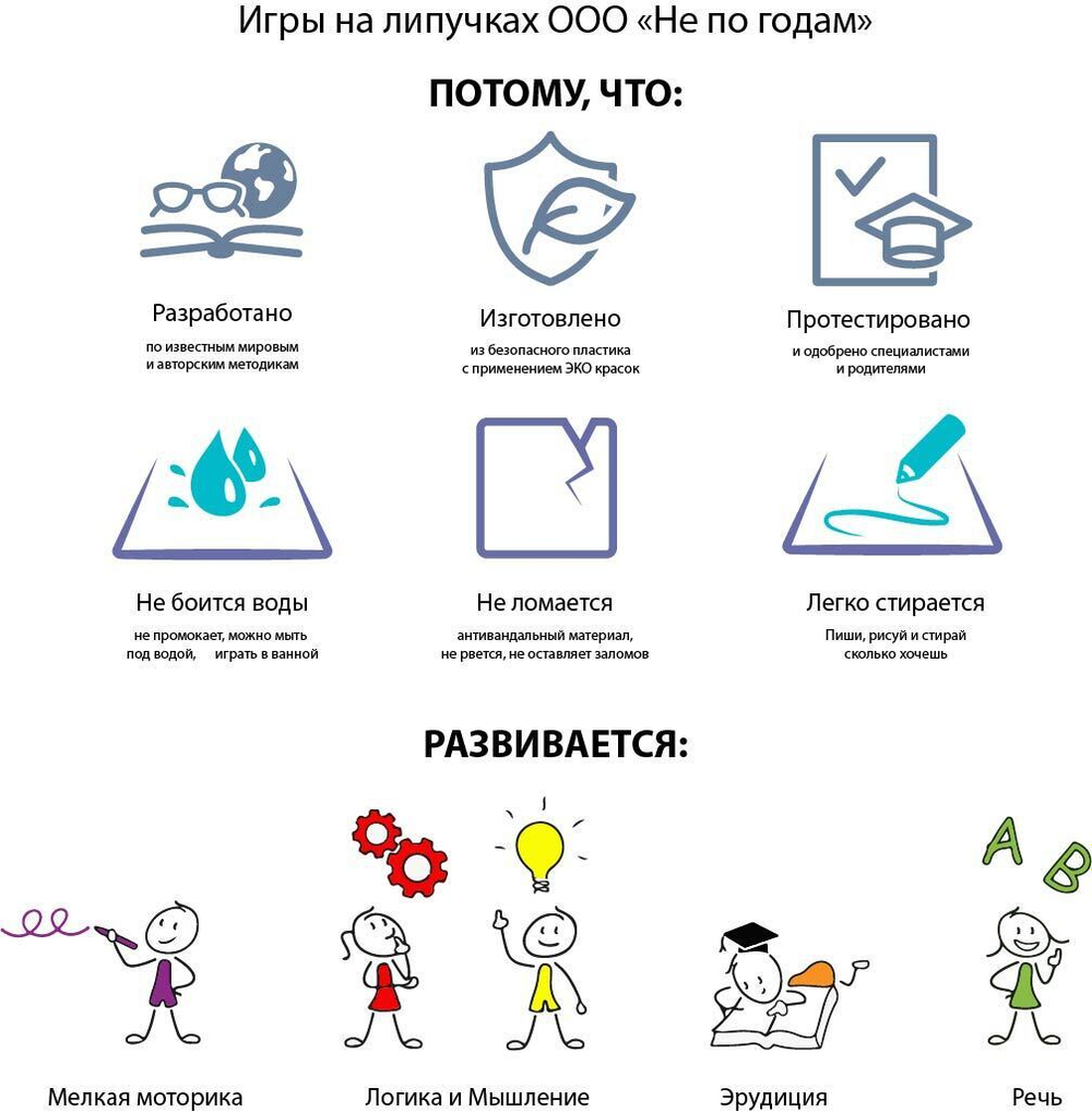 Набор карточек ПЕКС/PECS "Базовый" мальчик