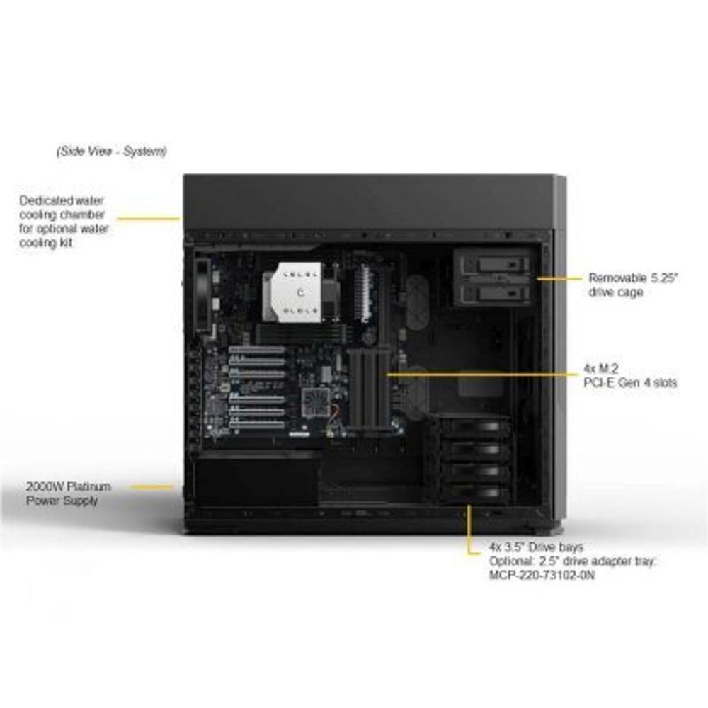 Сервер SuperMicro AS-5014A-TT