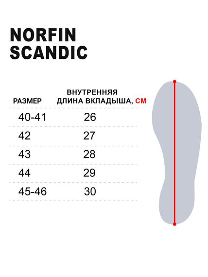 Сапоги зим. Norfin SCANDIC с манж. оранж. -45 EVA р.40-41