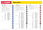 ЗУБР 25x450/360мм, сверло левиса по дереву, шестигранный хвостовик