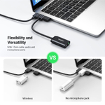 Конвертер USB 2.0 на Audio UGREEN 30724