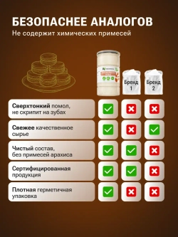 Миндальная мука (500 гр)