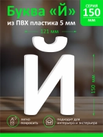 Буквы из пластика на стену