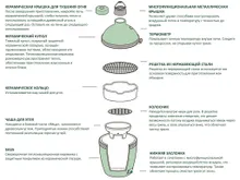 Керамический гриль Big Green Egg XL XLarge (очень большой), 61 см, на модульной подставке