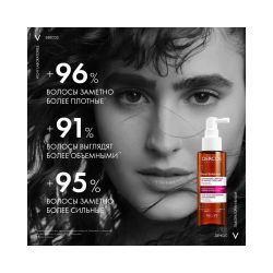 Vichy Densi-Solutions Сыворотка для роста волос, 100 мл