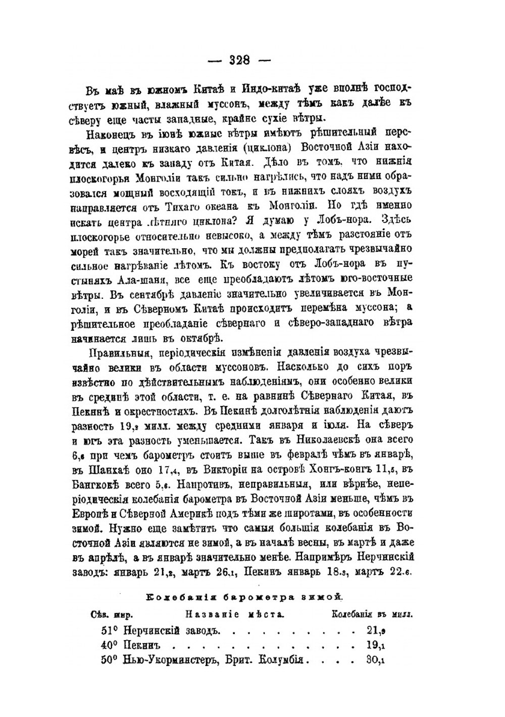 Климат области муссонов Восточной Азии | А. Воейков