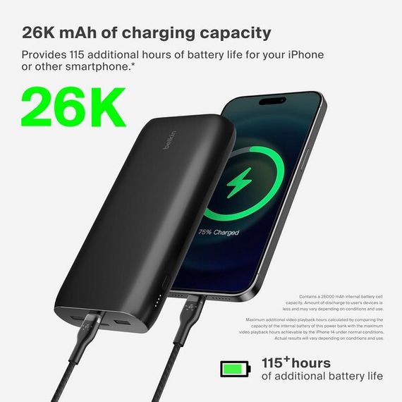 Внешний аккумулятор Belkin BoostCharge 26000mAh 32W PD PPS 4-Port (BPB016btBK) Black / Черный