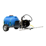 Baumech Мойка высокого давления