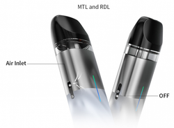 Smoant Levin 1000mAh Pod Kit