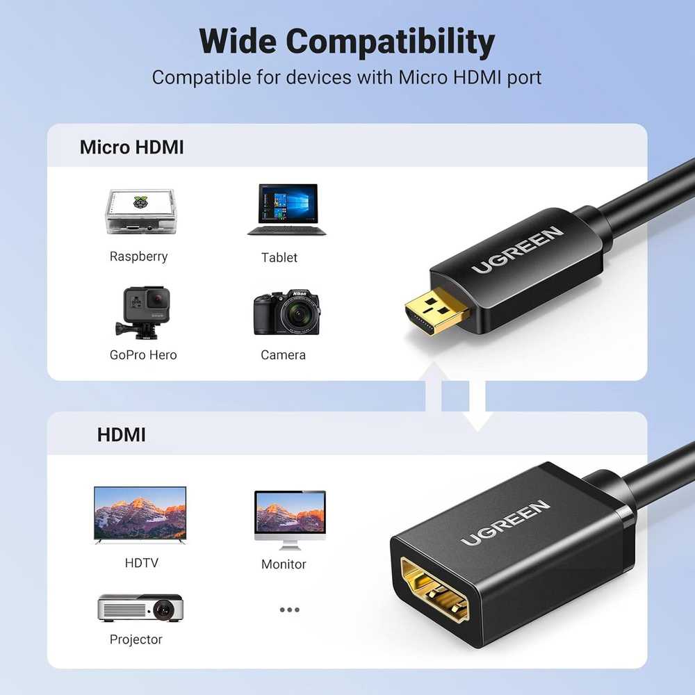 Кабель-переходник HDMI(f) - micro HDMI(m), V2.0, 4K@60Hz, 22см, UGREEN 20134