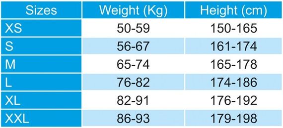Гидрокостюм Leaderfins Yamamoto Man 39 1.5 мм