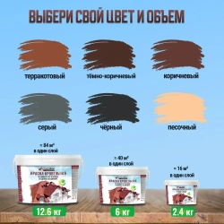 Краска кровельная 2.4 кг, акриловая терракот